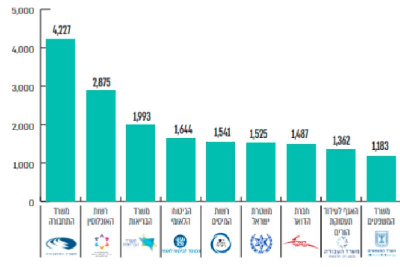 Сегодня — новостное изображение