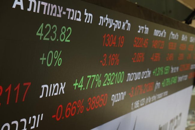 Электронное табло с биржевыми котировками на Тель-авивской фондовой бирже