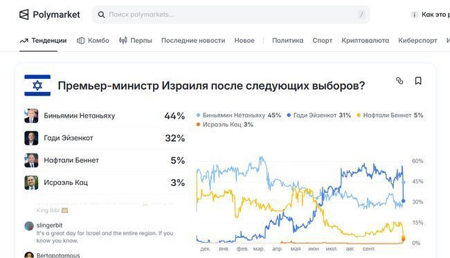 Сегодня в Израиле — новостное изображение